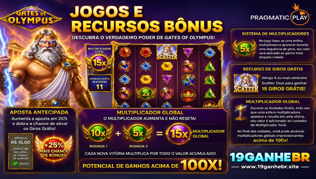 gates of olympus bonus | ganhebr