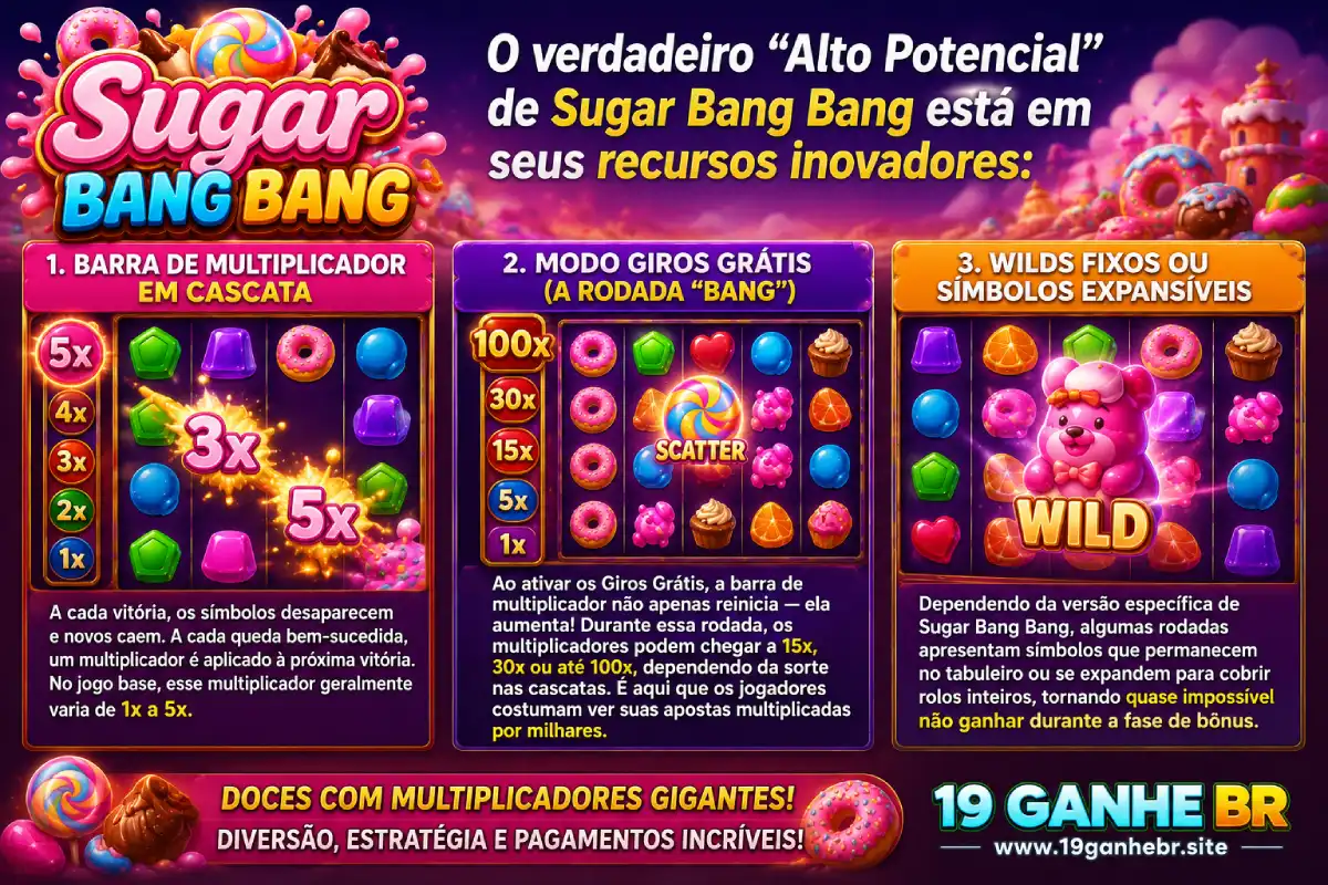 sugar bang bang bonus | fachai gaming | ganhebr