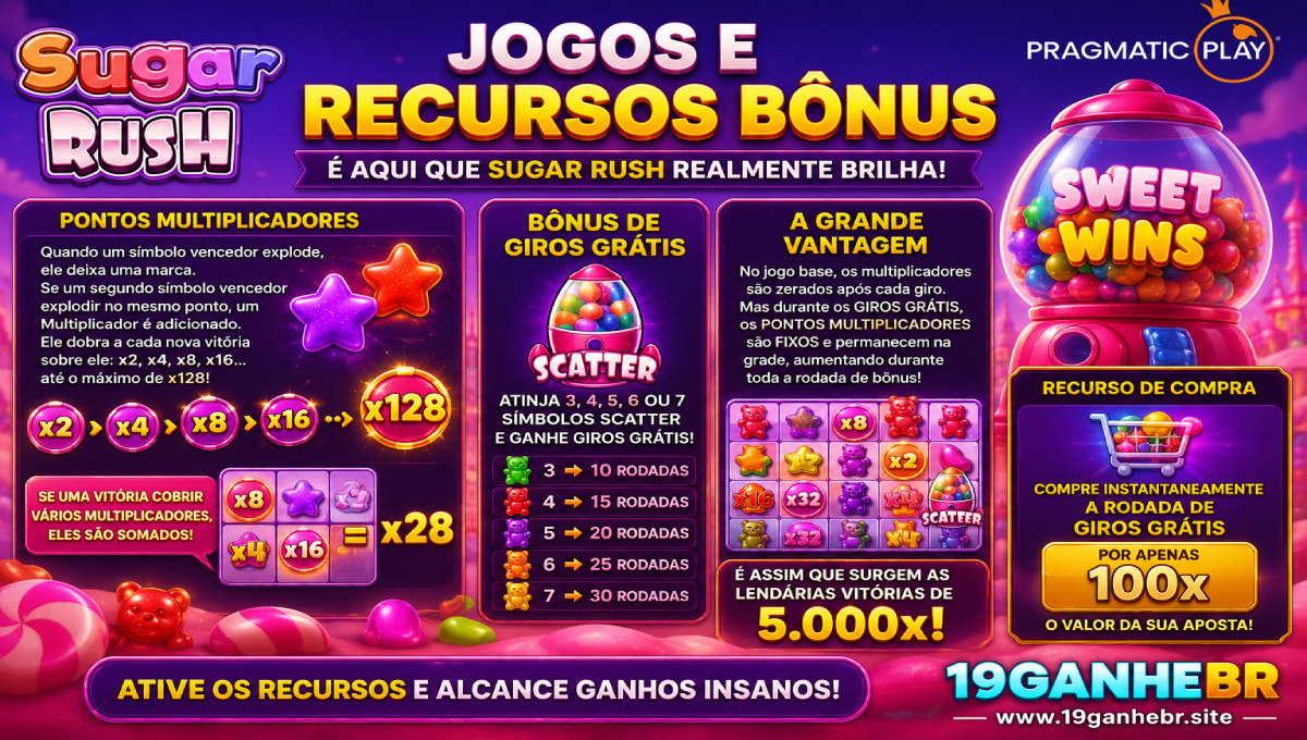 sugar rush bonus | ganhebr