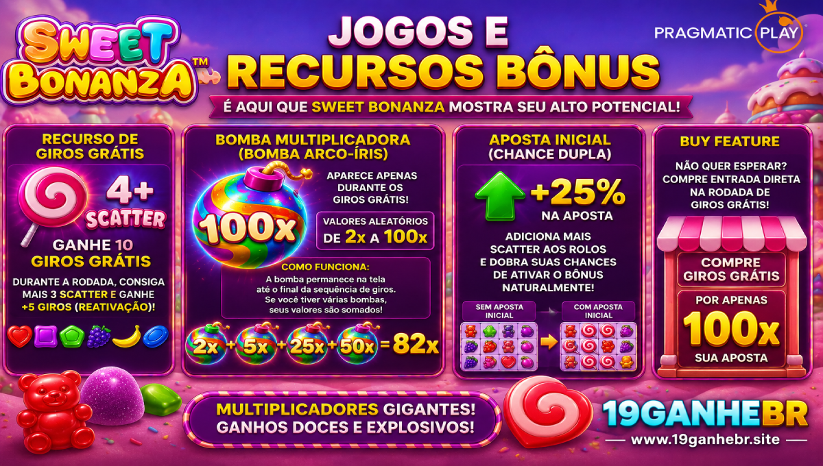 sweet bonanza bonus | ganhebr